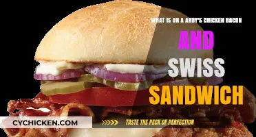 Arby's Chicken Bacon Swiss Sandwich: Ingredients, Flavors, and More Explained