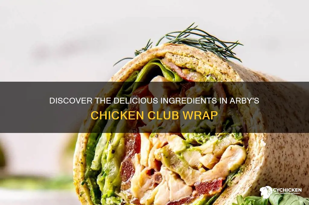 what is on arby