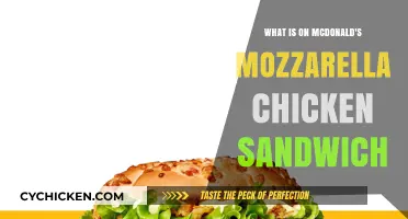 McDonald's Mozzarella Chicken Sandwich: Ingredients, Taste, and Review