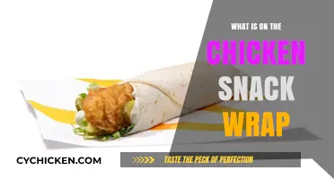 Unveiling the Delicious Ingredients Inside a Chicken Snack Wrap