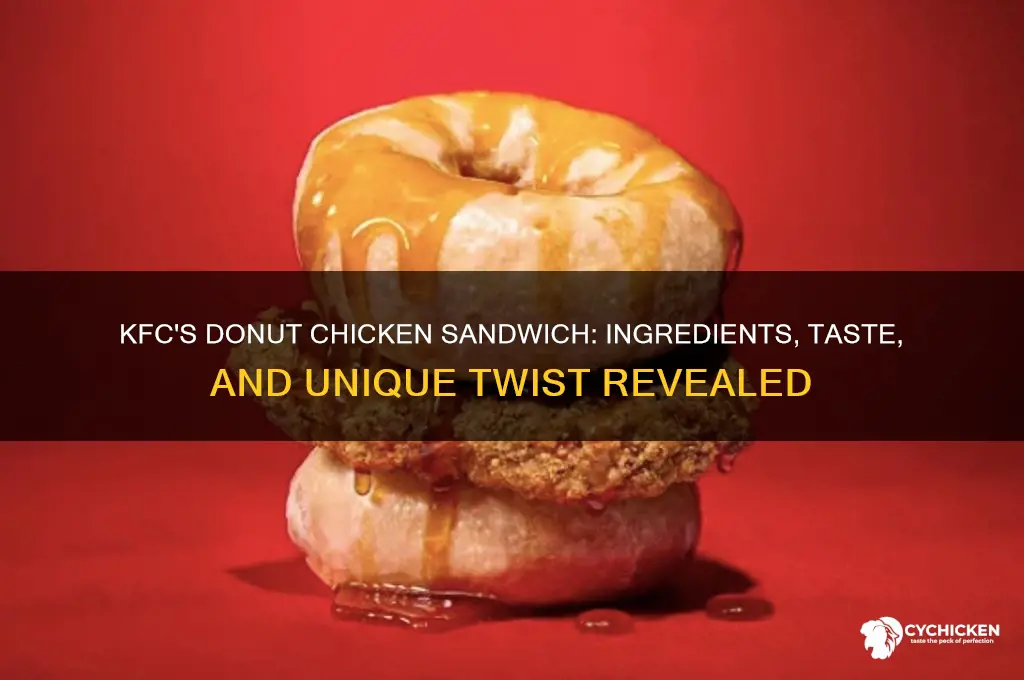 what is on the kfc donut chicken sandwich
