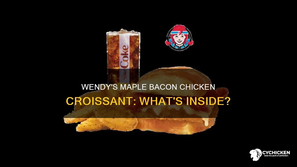 what is on wendy