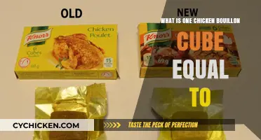 Understanding Chicken Bouillon Cube Equivalents in Cooking and Recipes