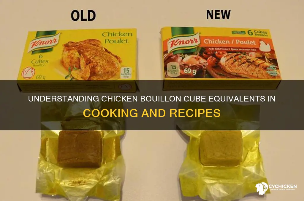 what is one chicken bouillon cube equal to