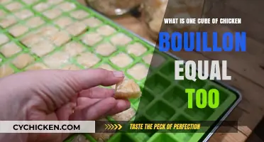Chicken Bouillon Cubes: How Much Broth Do They Make?