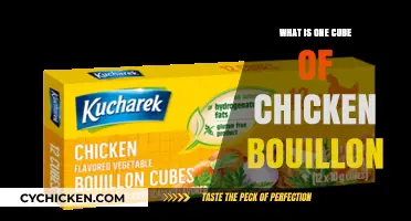 Understanding the Uses and Benefits of a Single Chicken Bouillon Cube