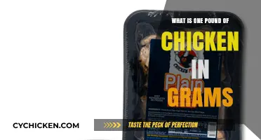 Converting Chicken Weight: One Pound to Grams Explained Simply