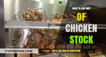 Understanding Chicken Stock: What Constitutes One Unit in Cooking?