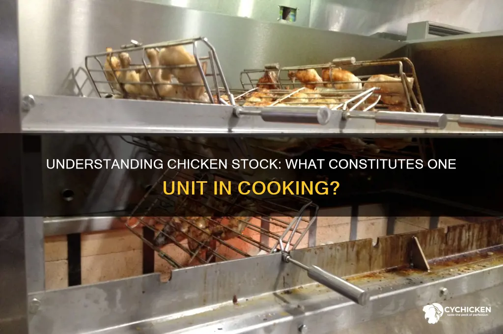 what is one unit of chicken stock