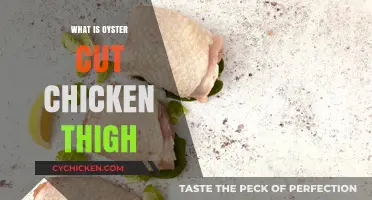 Discover the Juicy Secret: Oyster Cut Chicken Thigh Explained