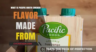 Exploring the Ingredients of Pacific Broth Chicken Flavor
