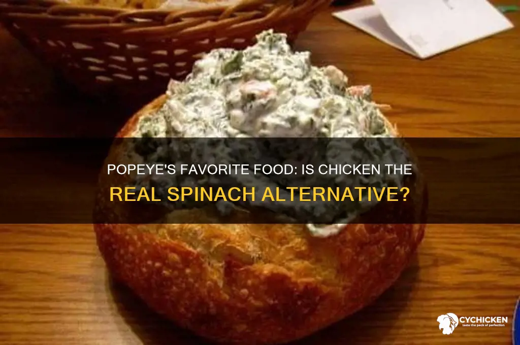 what is popeye