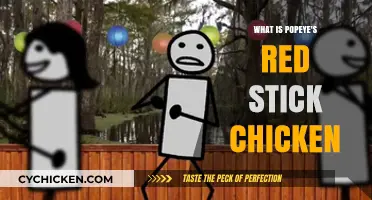 Popeye's Red Stick Chicken: A Spicy, Crunchy Delight Explained