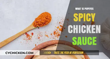 Popeyes Spicy Chicken Sauce: Ingredients, Flavor, and Secret Recipe Revealed