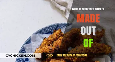 Unveiling Processed Chicken: Ingredients, Production, and Nutritional Insights