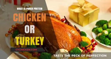 Chicken vs. Turkey: Which Offers Purer Protein for Your Diet?