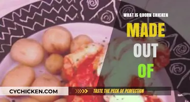 What is Quorn Chicken Made Of? Ingredients Explained
