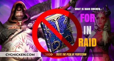 Understanding Rank Chicken's Role and Strategy in Raid Battles