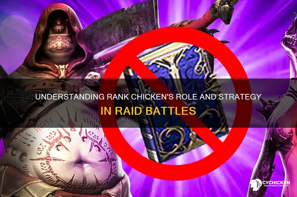 what is rank chicken for in raid