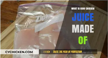Unveiling the Composition of Raw Chicken Juice: Ingredients Explained