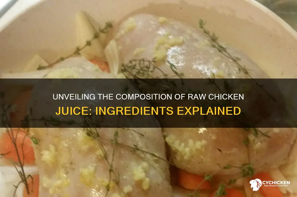 what is raw chicken juice made of