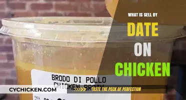 Understanding Sell By Dates on Chicken: Safety and Freshness Explained
