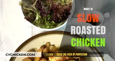 Mastering Slow Roasted Chicken: Tender, Juicy, and Flavorful Perfection