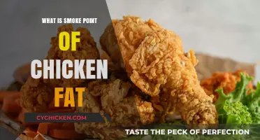 Understanding the Smoke Point of Chicken Fat for Perfect Cooking