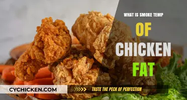 Understanding the Smoke Point of Chicken Fat for Perfect Cooking