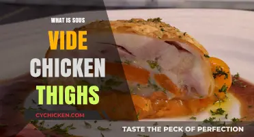 Mastering Sous Vide Chicken Thighs: Juicy, Tender, and Perfect Every Time