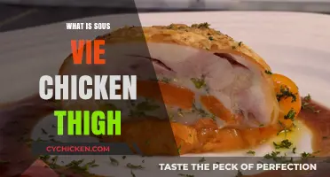 Mastering Sous Vide Chicken Thighs: Juicy, Tender, and Flavorful Perfection
