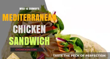 Discover Subway's Mediterranean Chicken Sandwich: Ingredients, Flavors, and Appeal
