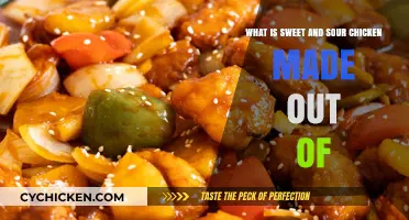Sweet and Sour Chicken: A Tasty Blend