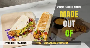 Unveiling Taco Bell's Chicken Mystery: Ingredients and Quality Explained