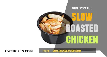 Taco Bell's Slow Roasted Chicken: A Flavorful Menu Highlight Explained