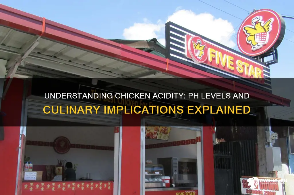 what is the acidity level of a chicken