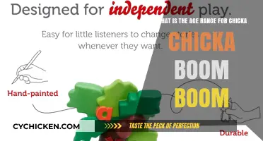 Chicka Chicka Boom Boom: Perfect for Preschoolers and Kindergartners