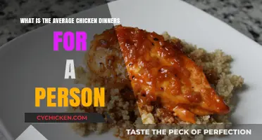Chicken Dinners Eaten: How Many Is Average?