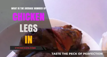 Chicken Legs: How Many to Expect