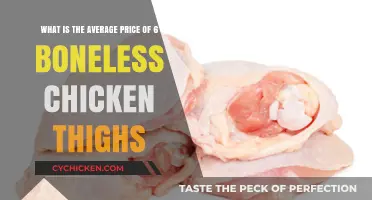 Average Cost of 6 Boneless Chicken Thighs: A Price Guide