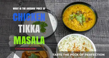 Chicken Tikka Masala: Average Price and Where to Find It