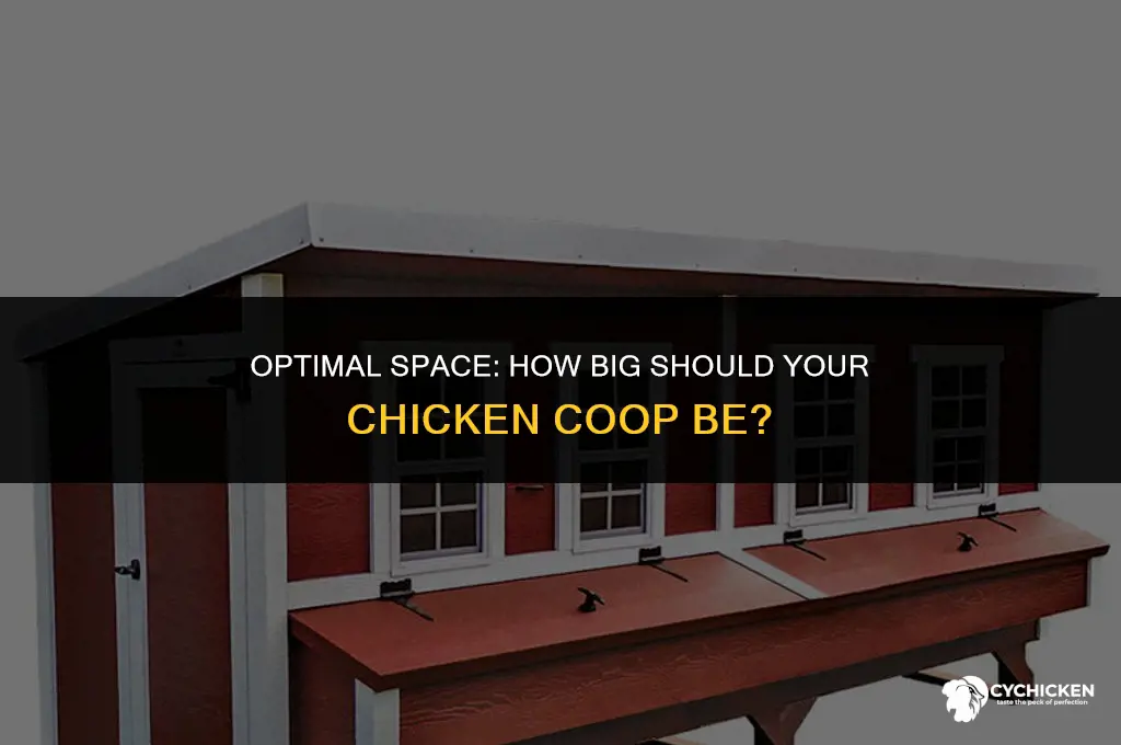 what is the average size of a chicken coop