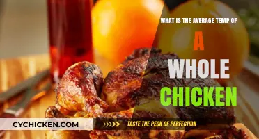 Perfectly Roasted: The Ideal Temperature for a Whole Chicken