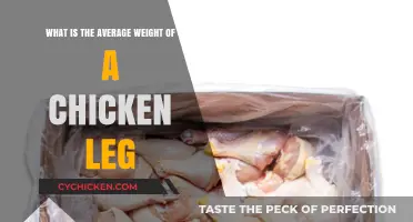 Chicken Leg Weights: What's the Average?