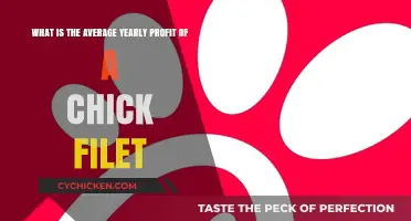 Lucrative Profits of Chick-fil-A's Annual Earnings