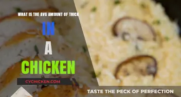 How Thick Should Your Chicken Be?