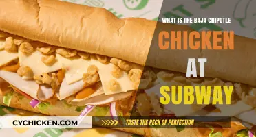 Discover Subway's Baja Chipotle Chicken: Ingredients, Taste, and Customization Tips