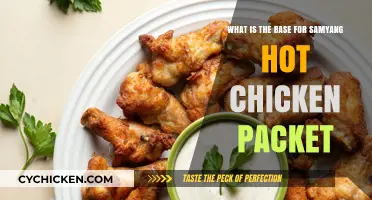 Samyang Hot Chicken Flavor: Spicy Secrets Revealed