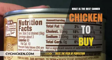 Top Canned Chicken Brands: Quality, Taste, and Value Compared