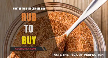 Discover the Perfect Chicken Dry Rub: Top Picks for Flavorful Grilling